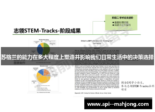 苏格兰的能力在多大程度上塑造并影响我们日常生活中的决策选择