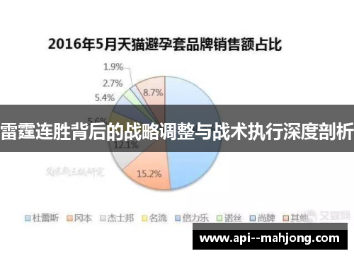雷霆连胜背后的战略调整与战术执行深度剖析 雷霆连胜背后的战略调整与战术执行深度剖析