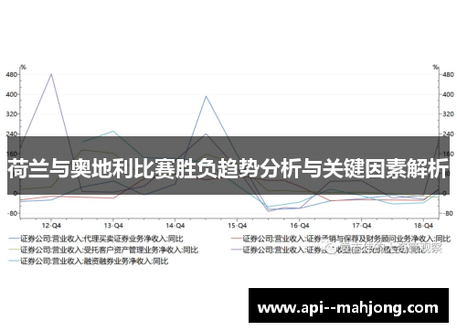 荷兰与奥地利比赛胜负趋势分析与关键因素解析 荷兰与奥地利比赛胜负趋势分析与关键因素解析