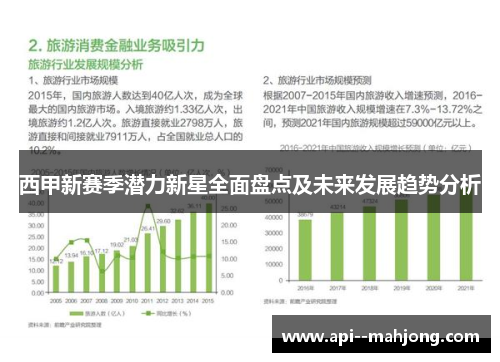 西甲新赛季潜力新星全面盘点及未来发展趋势分析 西甲新赛季潜力新星全面盘点及未来发展趋势分析