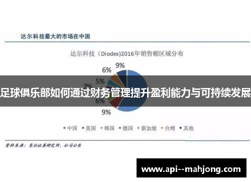 足球俱乐部如何通过财务管理提升盈利能力与可持续发展 足球俱乐部如何通过财务管理提升盈利能力与可持续发展