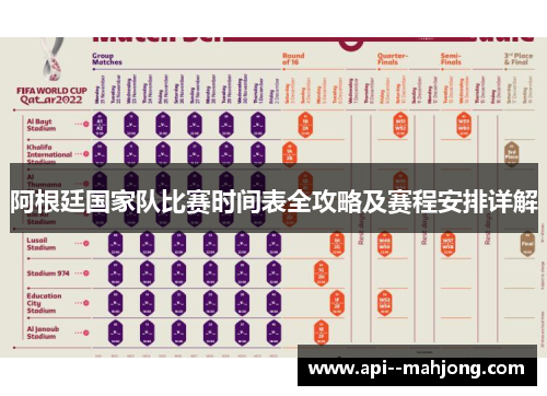 阿根廷国家队比赛时间表全攻略及赛程安排详解 阿根廷国家队比赛时间表全攻略及赛程安排详解